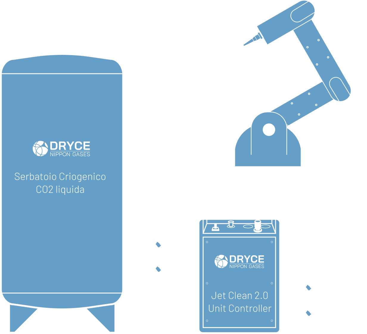 sabbiatura_criogenica